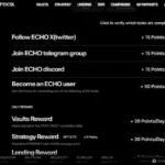 Farm Echo Protocol Airdrop - $1m on Cryptopedia + ECHO Points