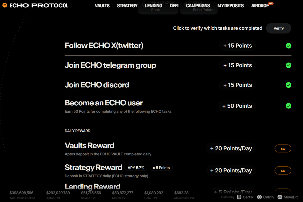 Farm Echo Protocol Airdrop - $1m on Cryptopedia + ECHO Points